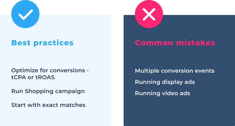 google ads common mistakes and best practices