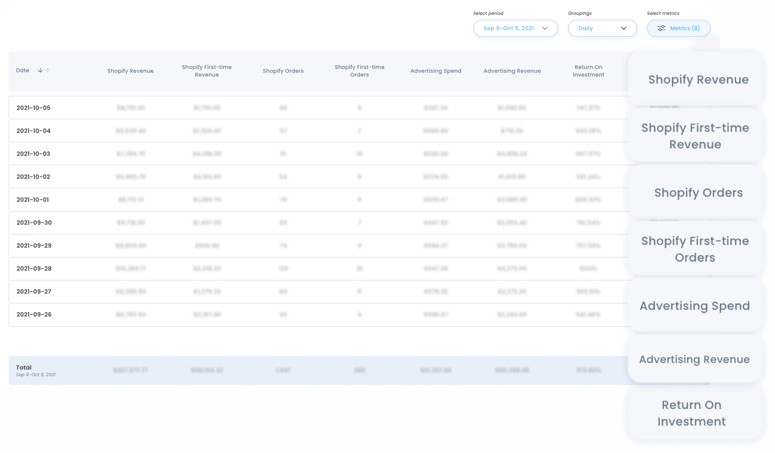 business report table in lebesgue app