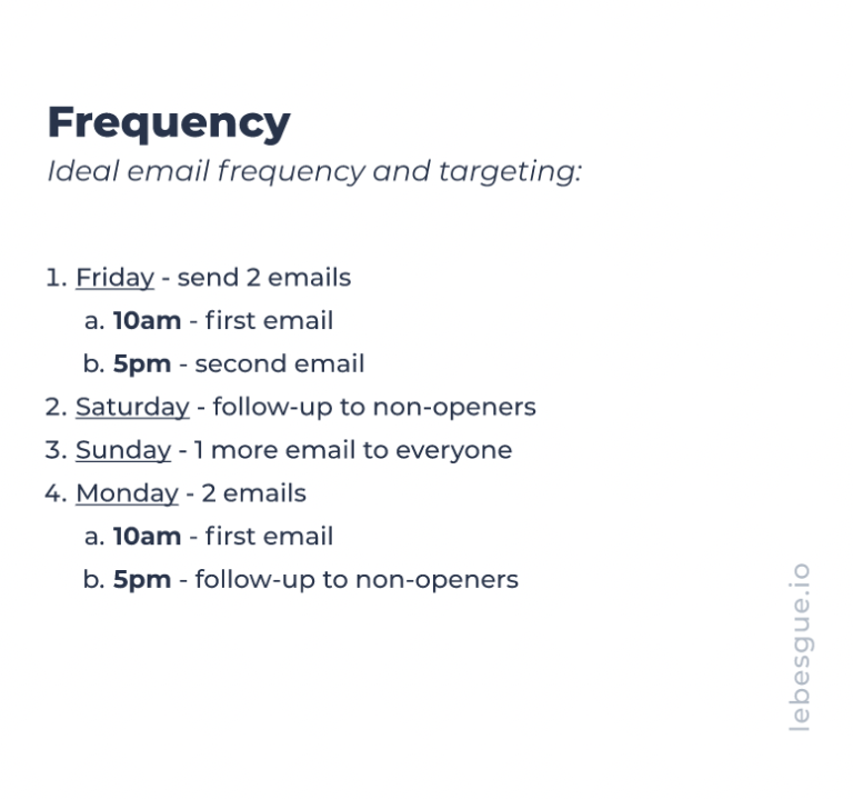 ideal email frequency and targeting for black friday