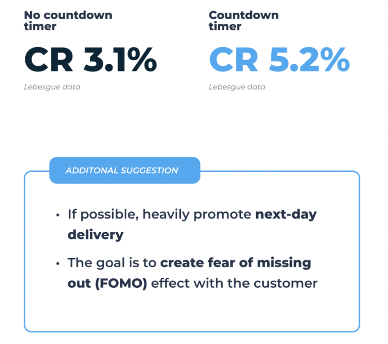 conversion rate comparison between no countdown timer and with countdown timer