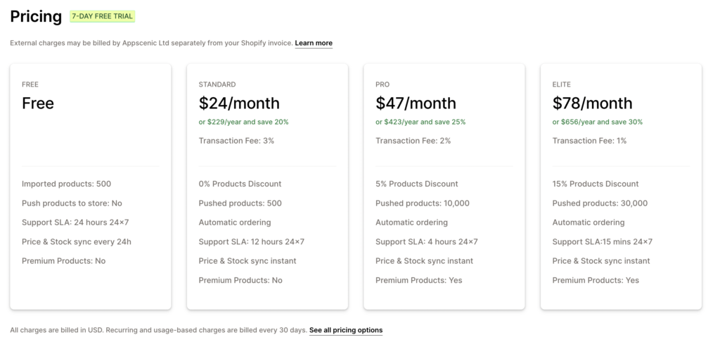 best shopify apps appscenic pricing