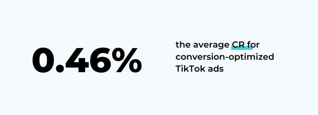 TikTok Performance Benchmarks and Insights