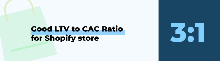 good ltv to cac ratio for shopify store