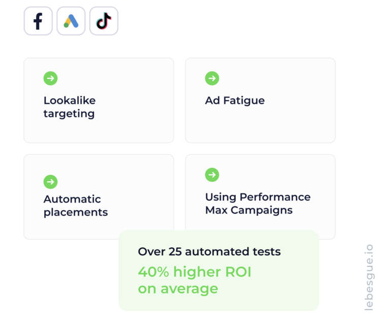 How AI is Changing eCommerce Marketing automated advertising audit
