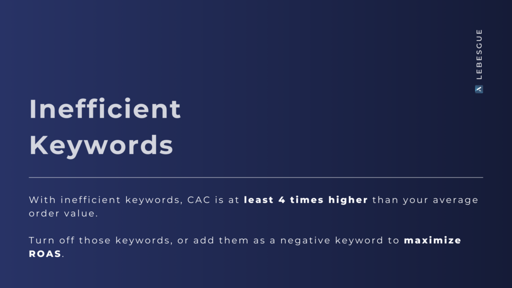 Inefficient Keywords definition