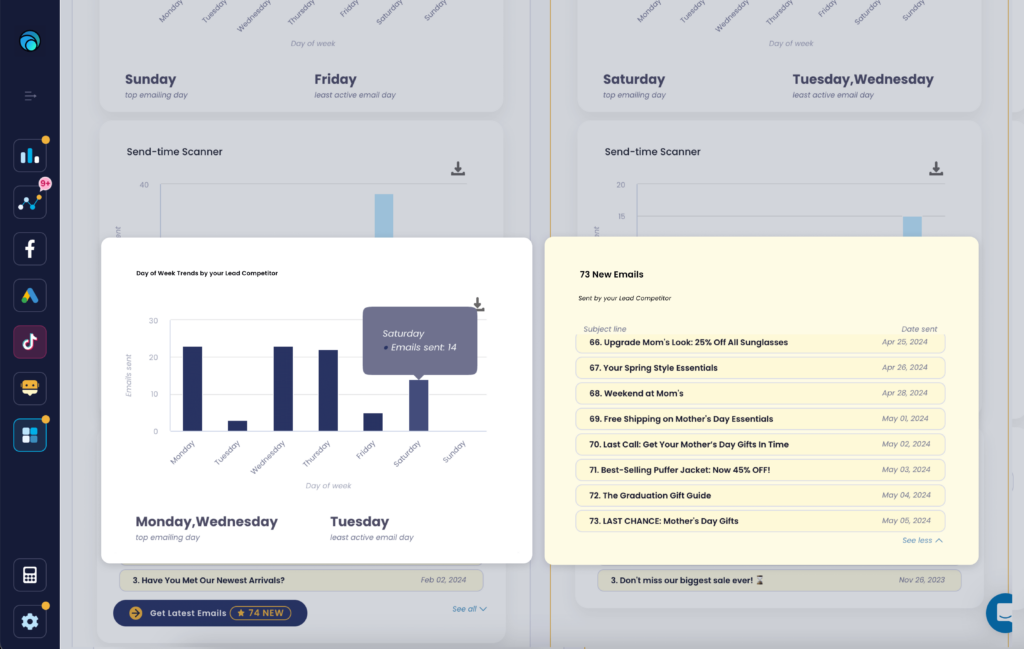 competitors email strategy in lebesgue: ai cmo