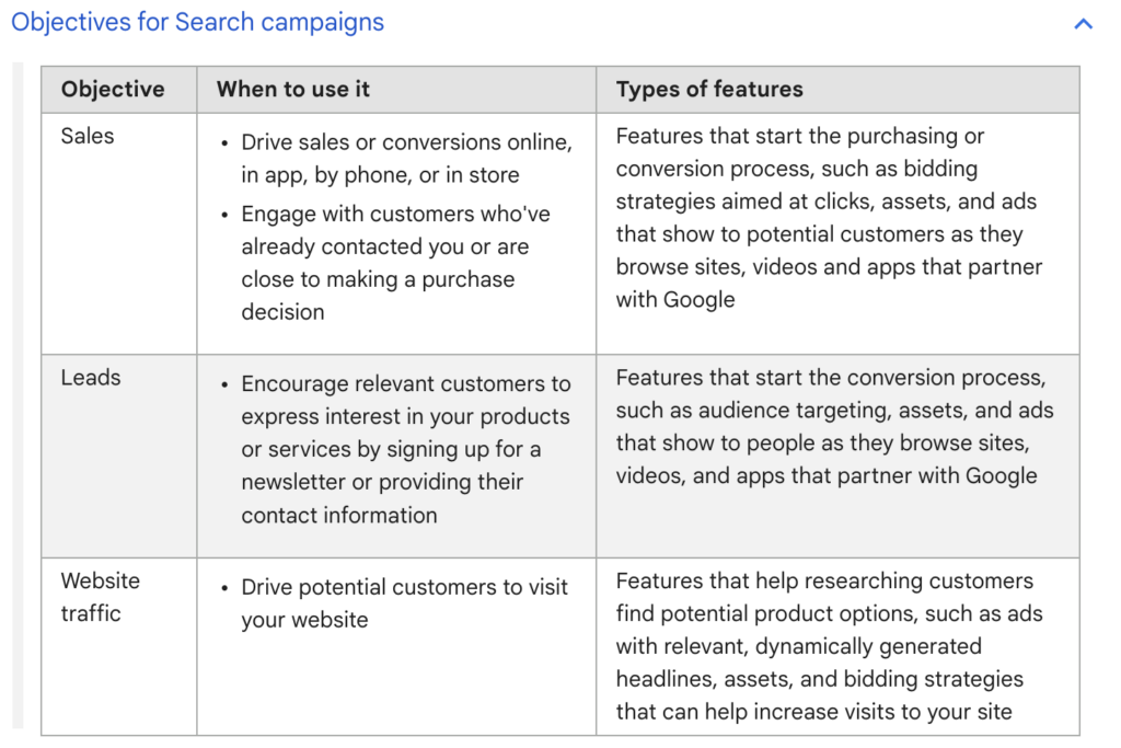 objectives for search campaigns