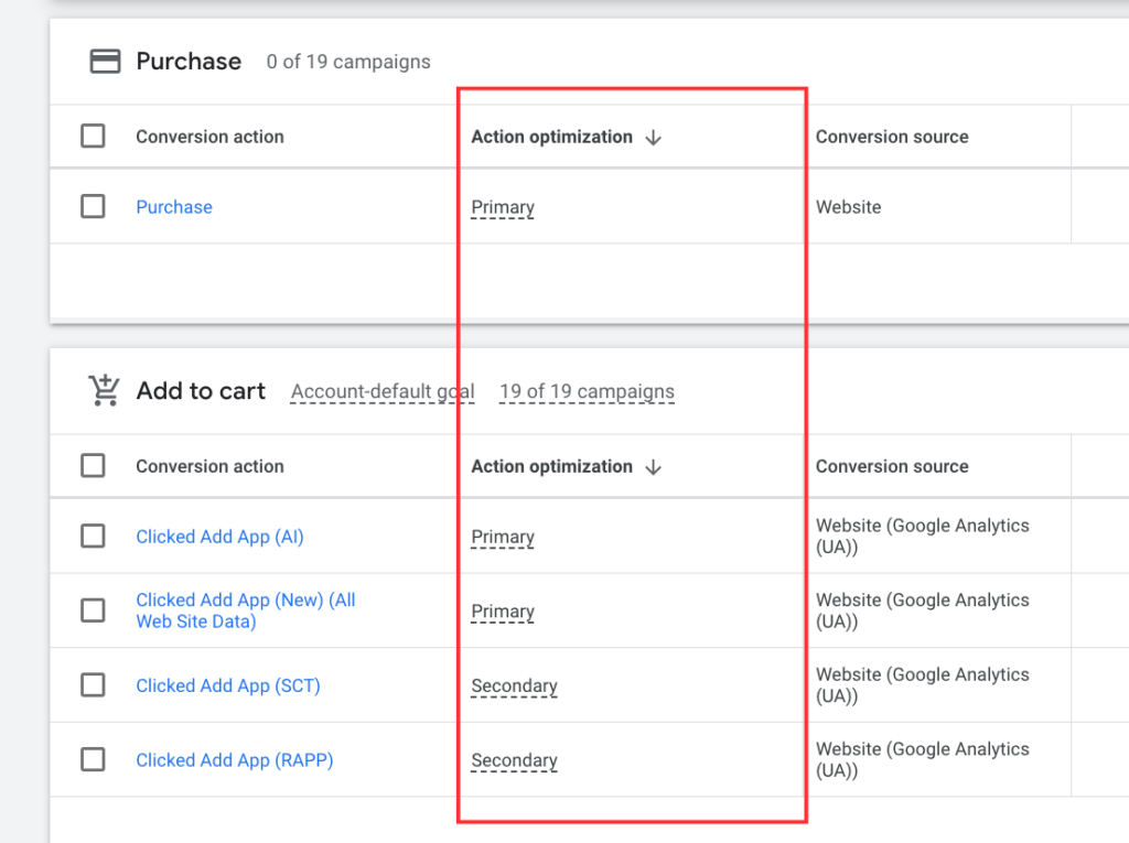 Step 3 multiple events track conversions