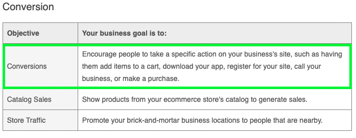 conversion goal explanation