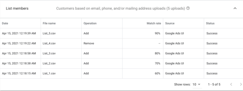 customer list for google ads