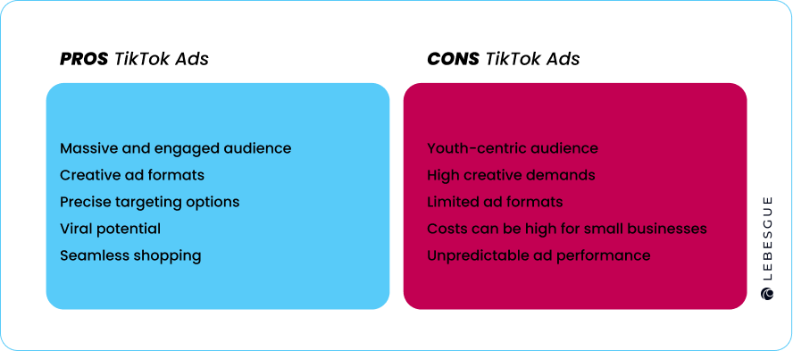 pros and cons table for running tiktok ads