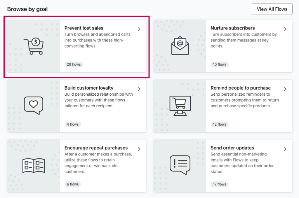 prevent lost sales flow in klaviyo