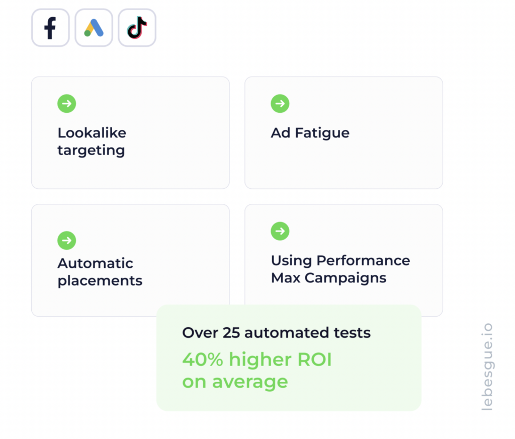 benefits of ai advertising automated tests