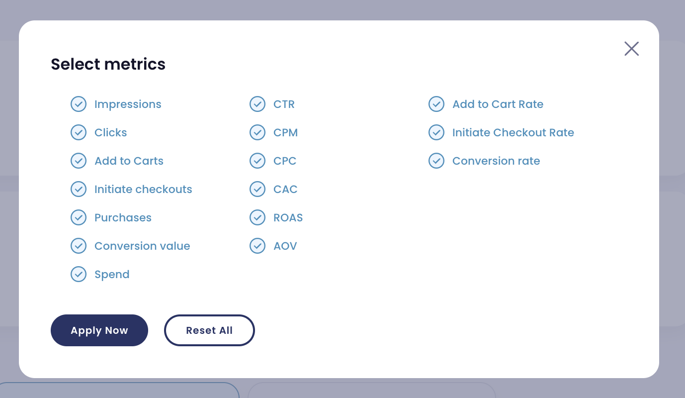 Meta Ads Analytics: How to analyze your results?