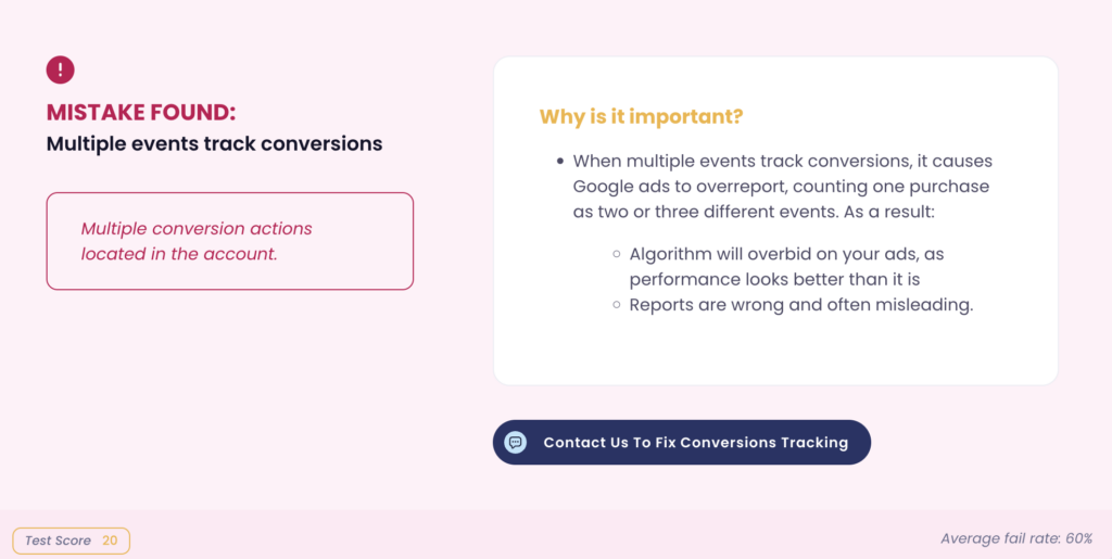 conversion tracking in google ads audit