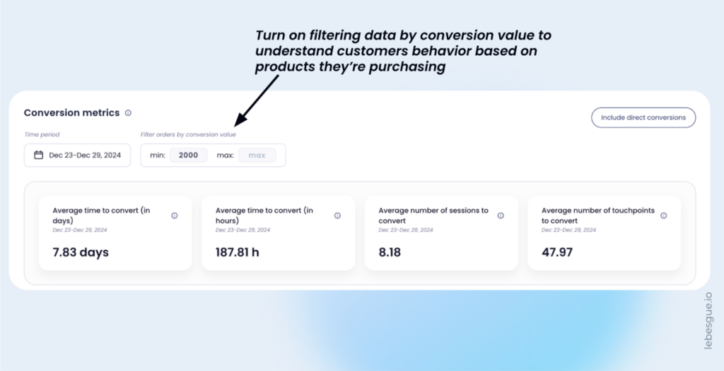 le-pixel conversion metrics