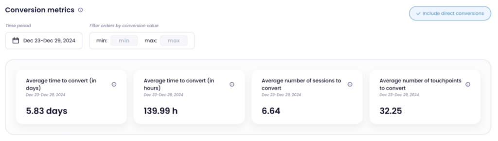 conversion metrics in le-pixel