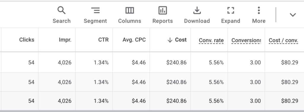 campaign metrics in google ads manager