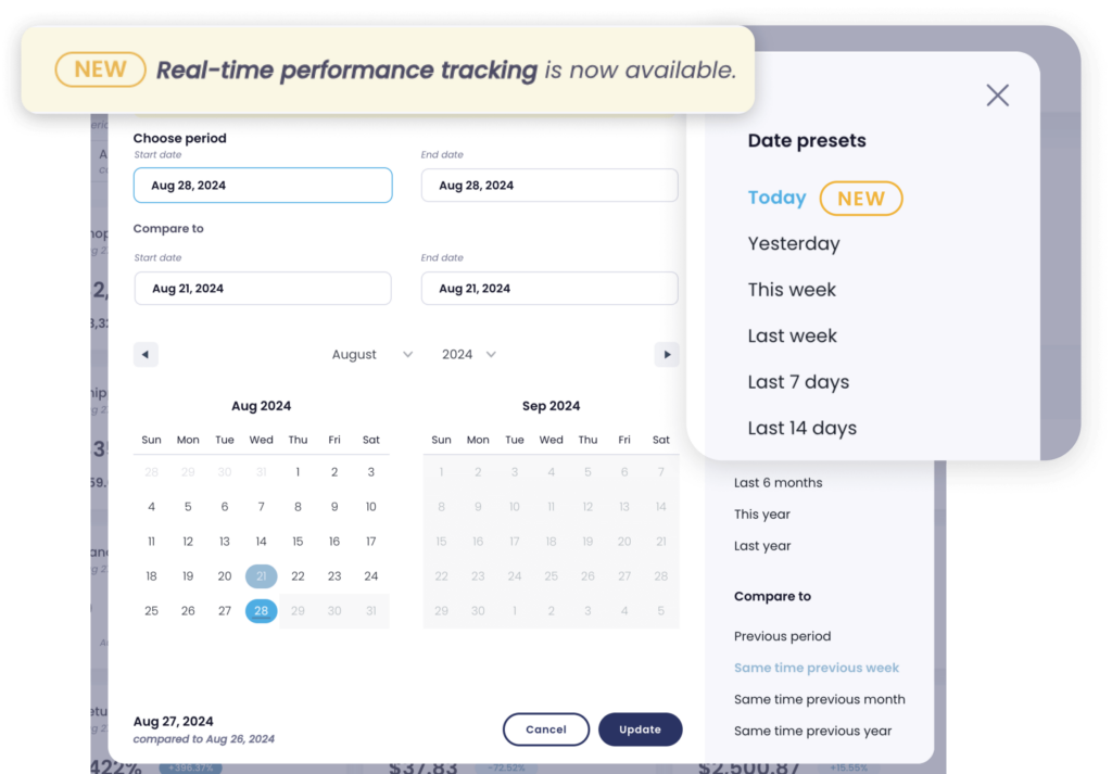 Real-time metrics sync and flexible date picker in the Lebesgue business dashboard.