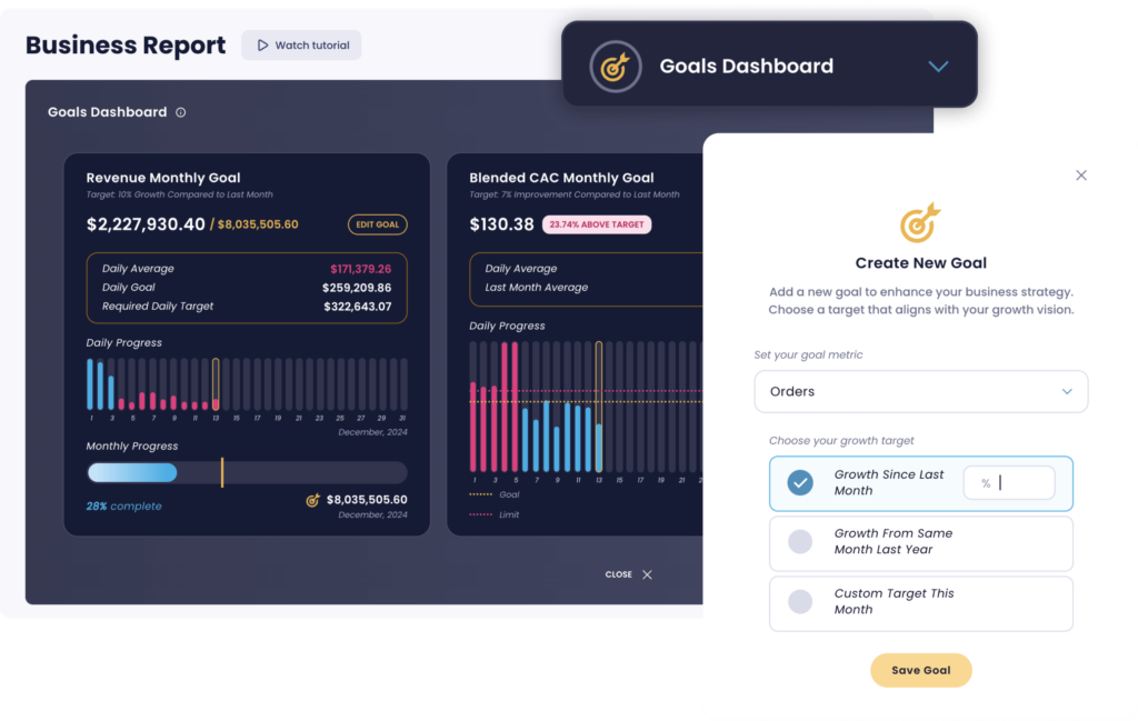 Business goal tracker in Lebesgue: AI CMO — monitor your growth and see how your goals drive improvement.