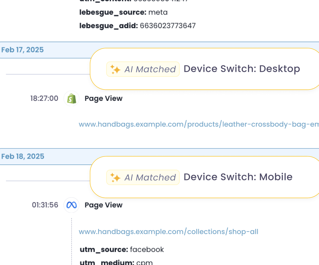 Le Pixel cross-device tracking