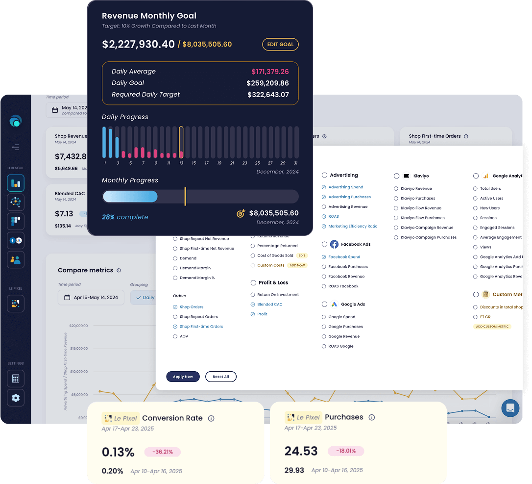 lebesgue ai cmo features