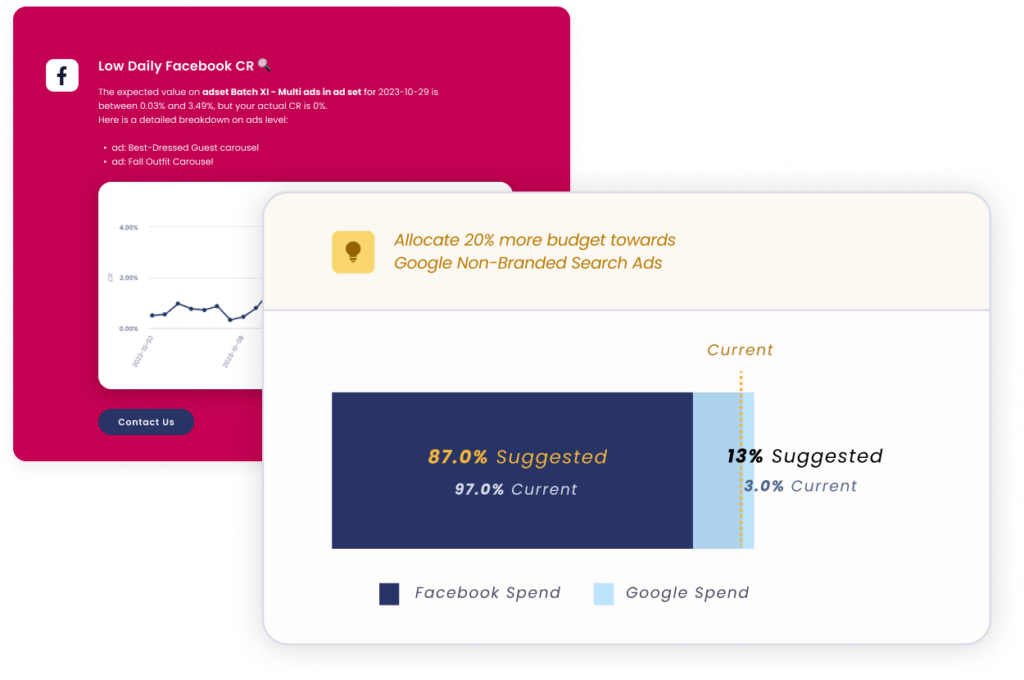 Lebesgue provides insights and actionable next steps; other apps only reports data.