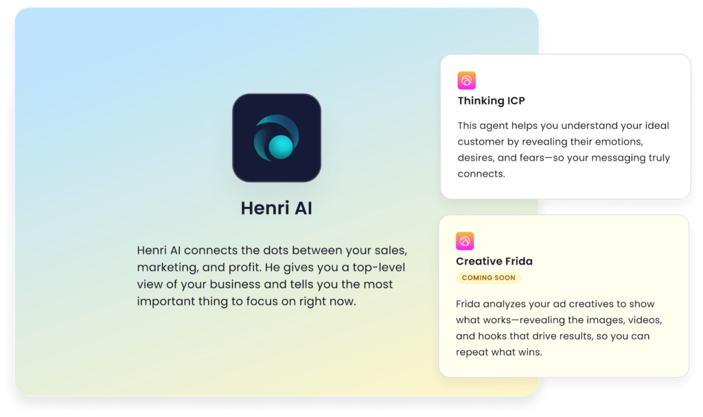 Henri AI interface showing the main agent connecting sales, marketing, and profit data, alongside Thinking ICP and Creative Frida AI agents that reveal customer insights and creative performance.