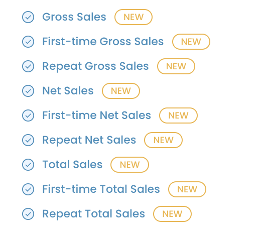 new shopify aligned metrics in lebesgue
