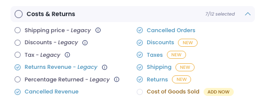 Costs & Returns Metrics