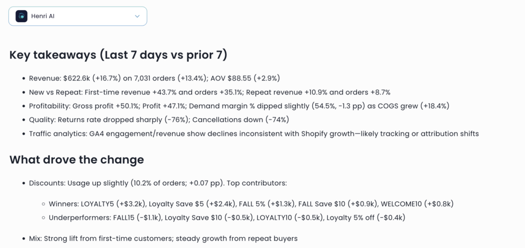 Screenshot of Henri AI report showing key takeaways and insights for the last seven days, including revenue, profitability, and discount performance.