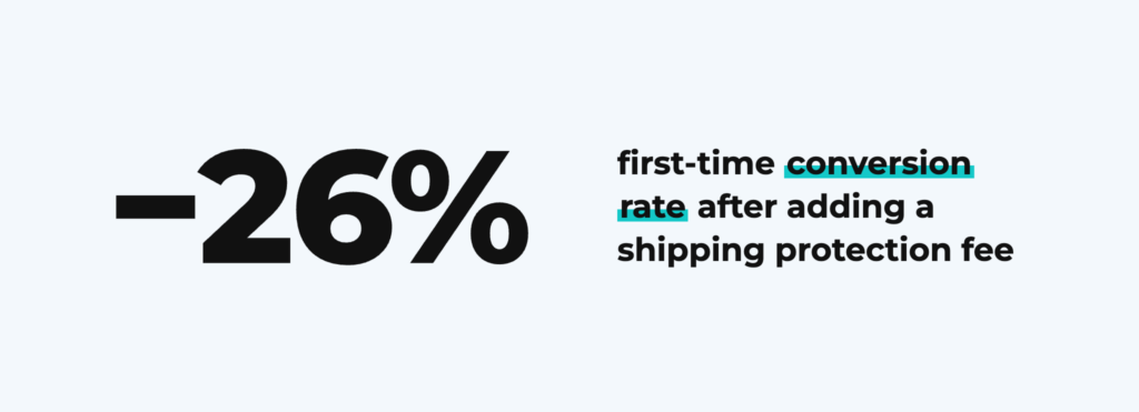 shipping protection conversion rate